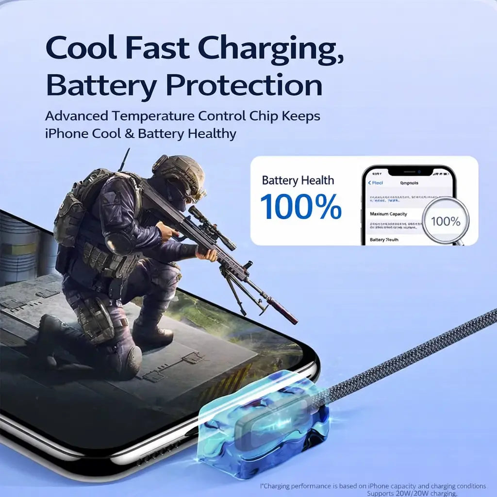 45W Right Angle USB-C to USB-C Cable, 90 Degree PD Fast Charging Braided Charger Cord for Iphone 17/16/15 Pro Max, Ipad, Macbook, Samsung and USB-C Devices, Supports up to 100W, No Hand Blocking Gaming Cable